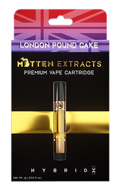 Mitten Extracts Carts